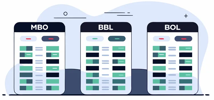 MBO mogelijkheden 2026: BOL of BBL? Niveau 1, 2, 3 of 4 uitgelegd