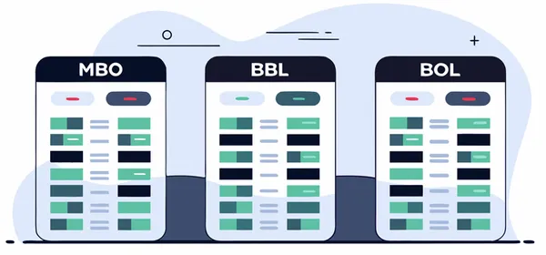 MBO mogelijkheden 2026: BOL of BBL? Niveau 1, 2, 3 of 4 uitgelegd