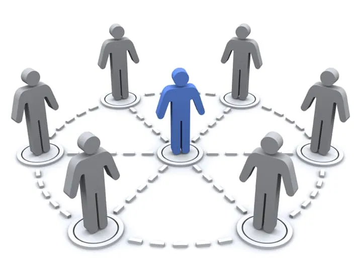 Sterke kanten - Inschakelen omgeving