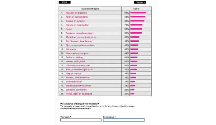 studiekeuzetest