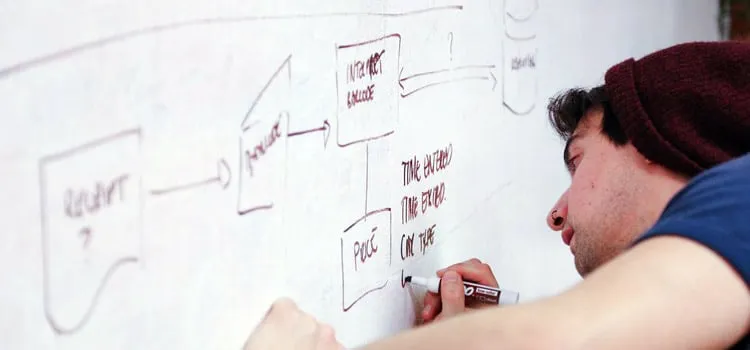 tussenjaar nemen minder studie uitval